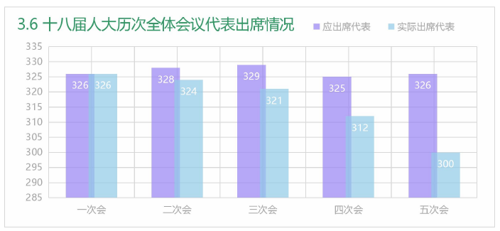 公共管理论文参考