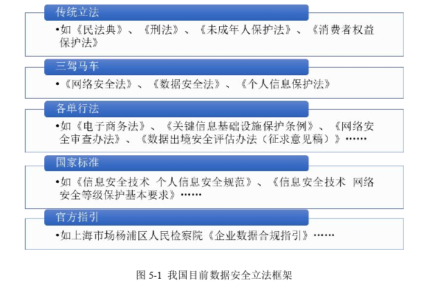 工程管理论文参考