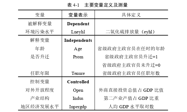 工程管理论文怎么写