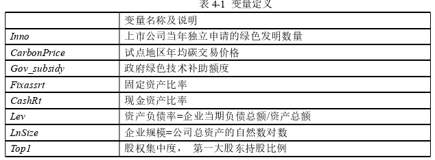 政治经济学论文参考