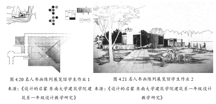 建筑学论文参考