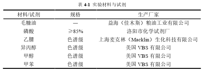 工程硕士论文参考