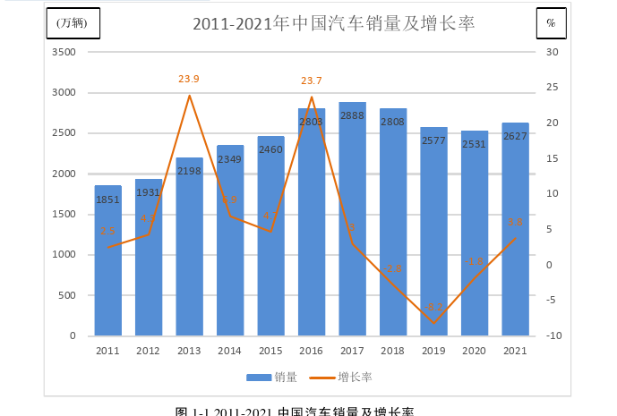 管理论文怎么写