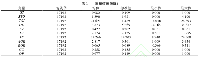 职称论文参考