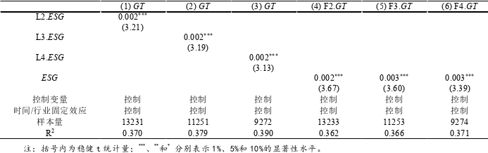 职称论文参考