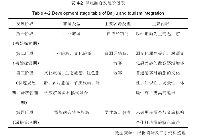 管理论文参考