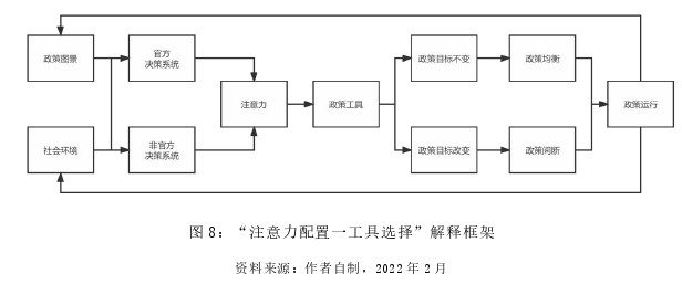 经济论文参考