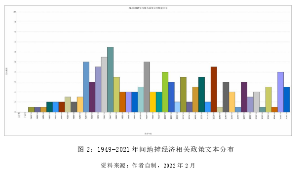 公共管理论文怎么写