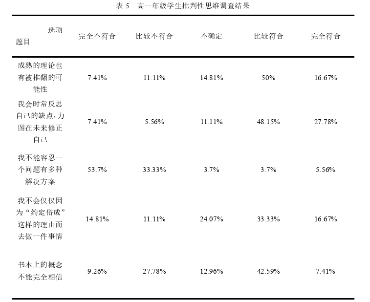 英语教学论文参考