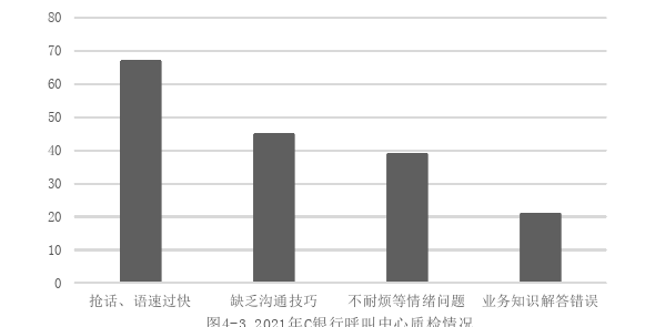 管理论文参考