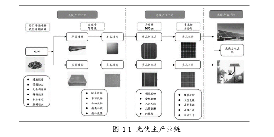 战略管理论文怎么写