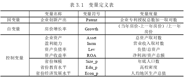 会计论文参考