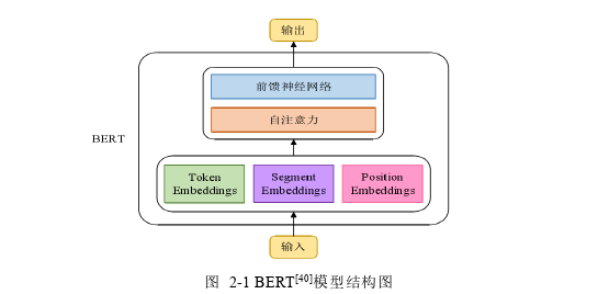 计算机软件论文参考