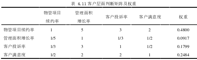 会计论文参考