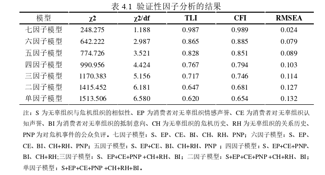 企业管理论文参考