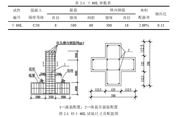 工程论文怎么写