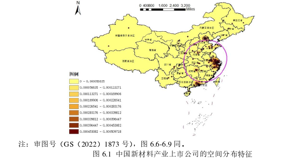 经济管理论文参考