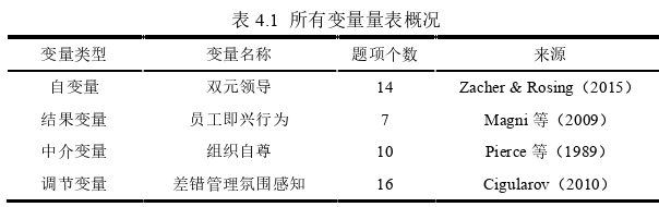 人力资源管理论文参考