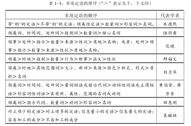 教育教学论文参考