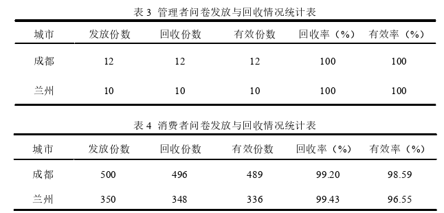 体育论文怎么写