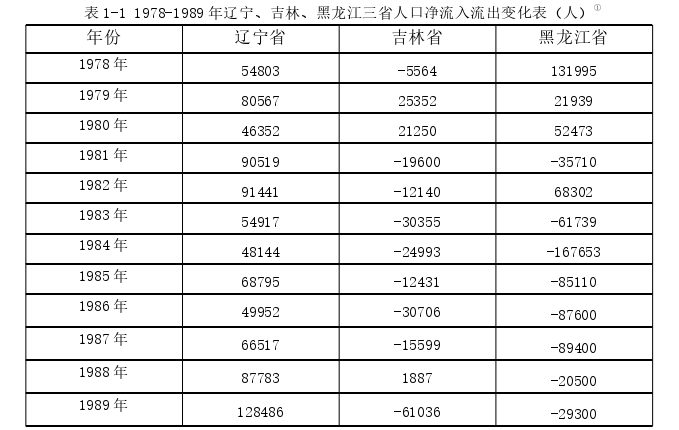 毕业论文参考