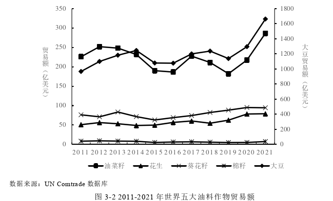 金融论文参考