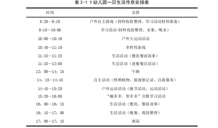 学前教育论文参考