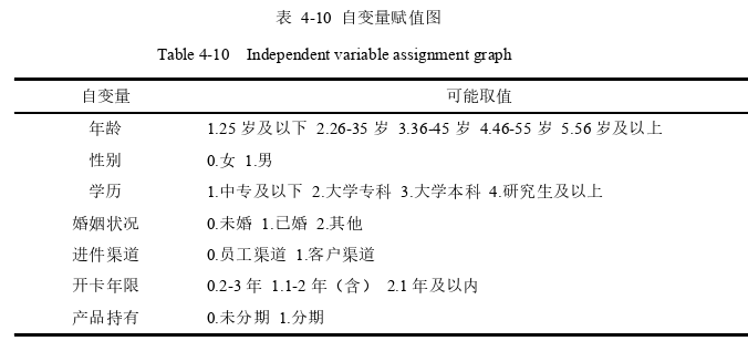 项目风险管理论文参考