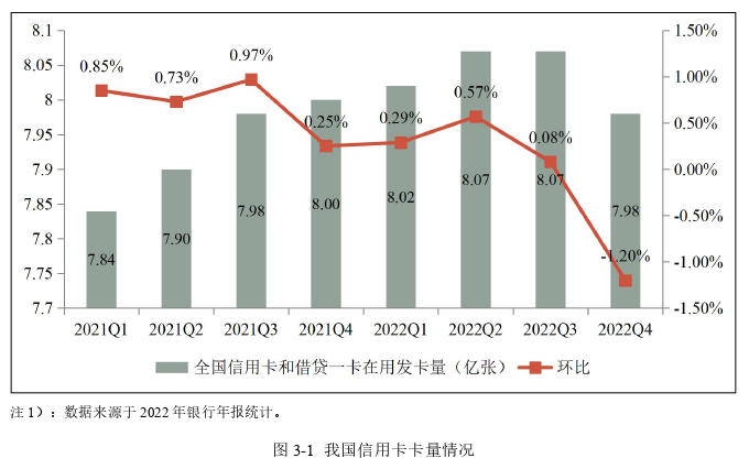 项目风险管理参考