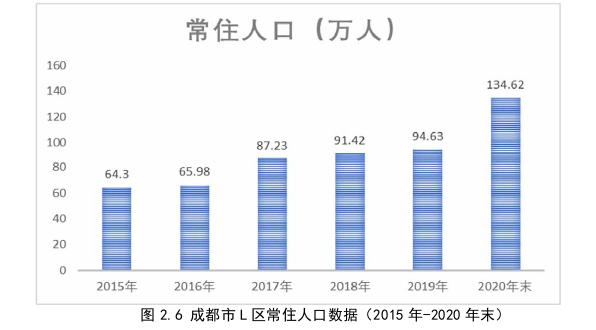 教育管理论文参考