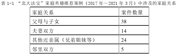 行政法论文怎么写