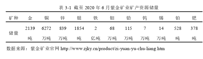 国际商务管理论文怎么写