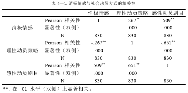 新闻学论文参考