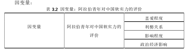 新闻学论文怎么写