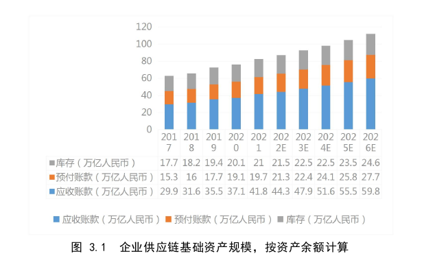 企业管理论文怎么写