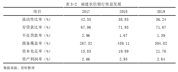 管理论文参考