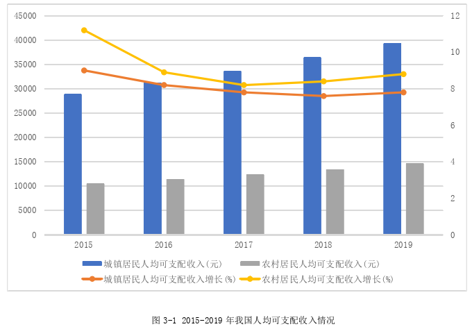 管理论文怎么写