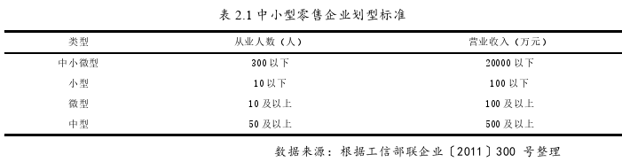 中国税务论文怎么写