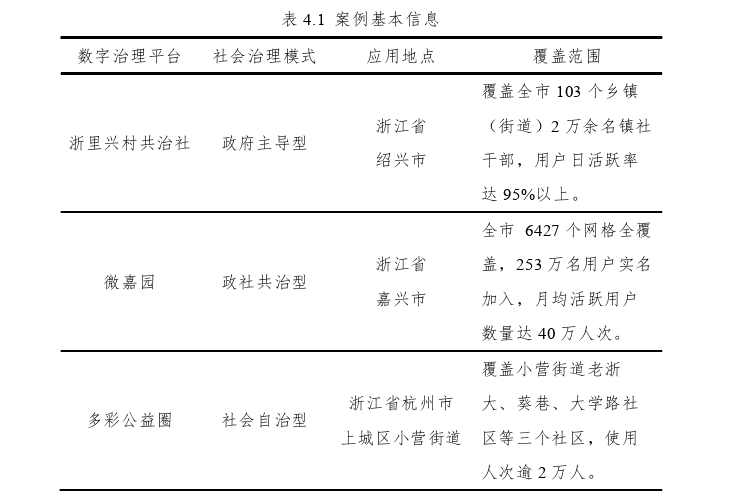 行政管理论文参考