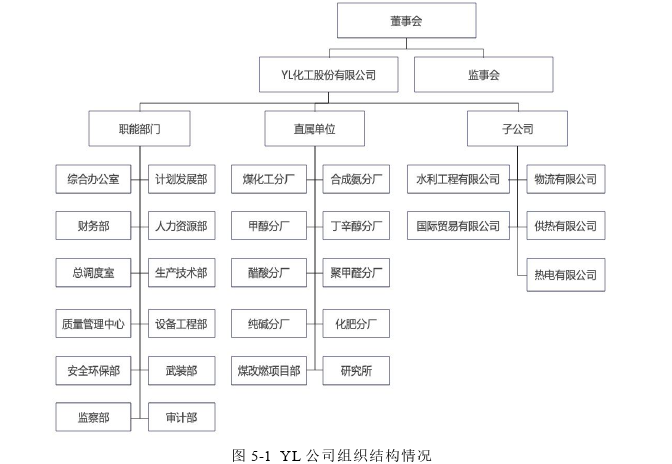 项目风险管理论文参考