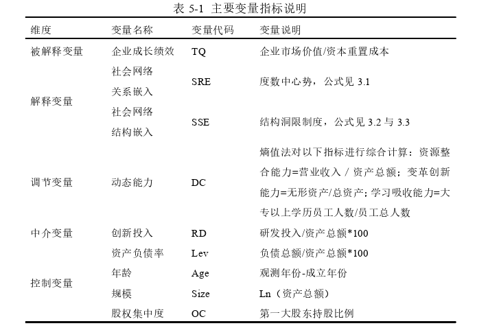 企业管理论文参考