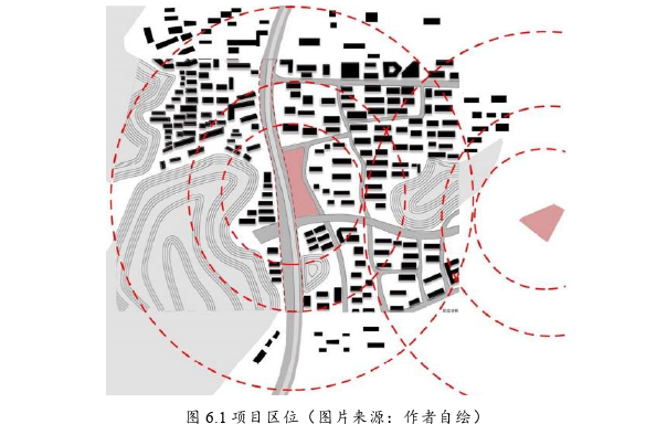 建筑学论文参考