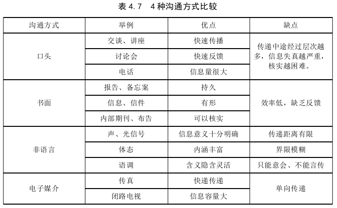 人力资源管理论文参考