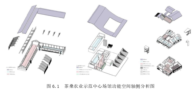 艺术论文参考