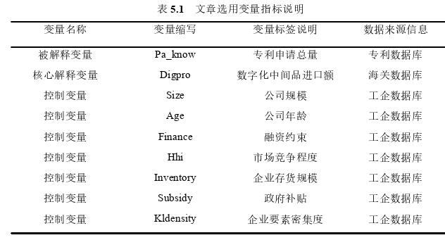 国际贸易论文参考