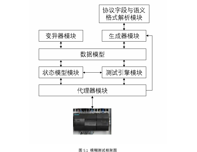 工程硕士论文参考