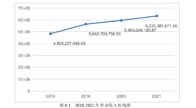 管理论文参考