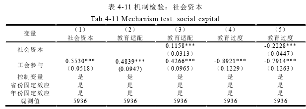 农业管理论文参考