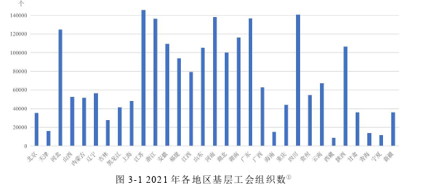 农业管理论文怎么写