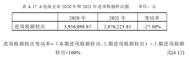 税务会计论文参考